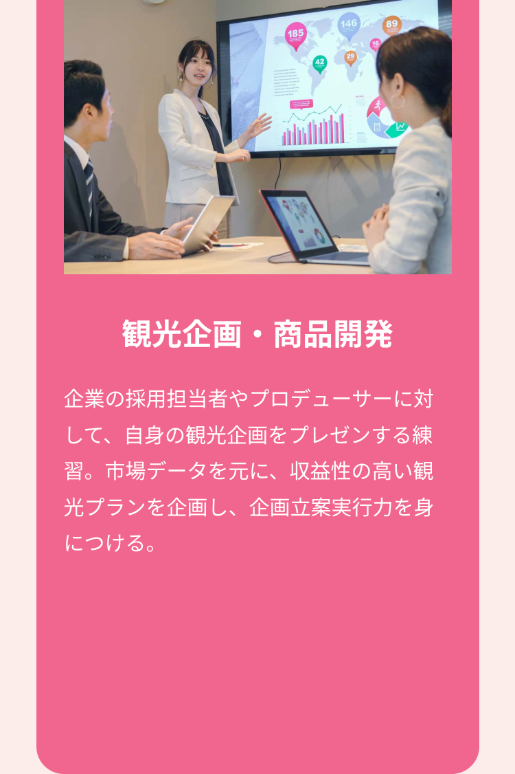 146
185
89
観光企画・商品開発
企業の採用担当者やプロデューサーに対
して、自身の観光企画をプレゼンする練
習。市場データを元に、収益性の高い観
光プランを企画し、企画立案実行力を身
につける。