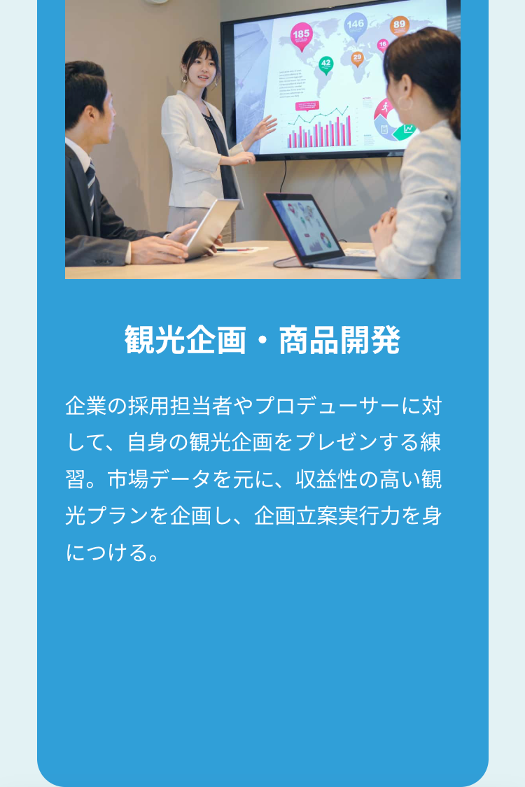 185
146
89
観光企画・商品開発
企業の採用担当者やプロデューサーに対
して、自身の観光企画をプレゼンする練
習。市場データを元に、収益性の高い観
光プランを企画し、企画立案実行力を身
につける。
