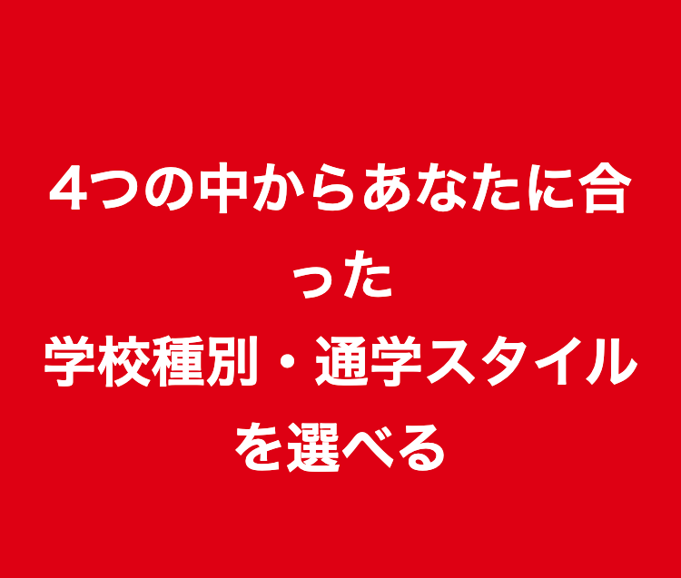 4つの中からあなたに合
った
学校種別・通学スタイル
を選べる