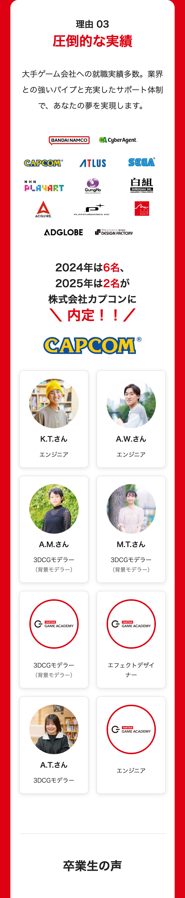 理由 03
圧倒的な実績
大手ゲーム会社への就職実績多数。業界
との強いパイプと充実したサポート体制
で、あなたの夢を実現します。
BANDAI NAMCO
CyberAgent ®
CAPCOM ® ɅTLUS
NHN
PLAYART
GungHo
SEGA®
白組
SHIROGUMI INC.
ANIMATION XVISUAL EFFECTS
△
ACQUIRE.
PLATINUMGAMES INC
ADGLOBE
デザインファクトリー株式会社
DESIGN FACTORY
ARC
SYSTEM
WORKS
2024年は6名、
2025年は2名が
株式会社カプコンに
\ 内定 ! ! /
®
CAPCOM "
K.T.さん
A.W.さん
エンジニア
エンジニア
A.M.さん
M.T.さん
3DCGモデラー
(背景モデラー)
3DCGモデラー
( 背景モデラー)
VANTAN
GAME ACADEMY
VANTAN
GAME ACADEMY
3DCGモデラー
エフェクトデザイ
( 背景モデラー)
ナー
A.T.さん
VANTAN
GAME ACADEMY
エンジニア
3DCGモデラー
卒業生の声